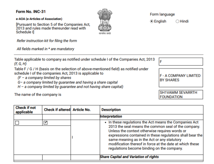 Articles of Association (AOA)